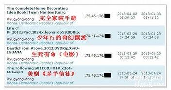 成人列表里的视频  第2张