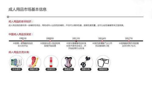 成人用品体视频播放,揭秘激情与健康的秘密  第3张